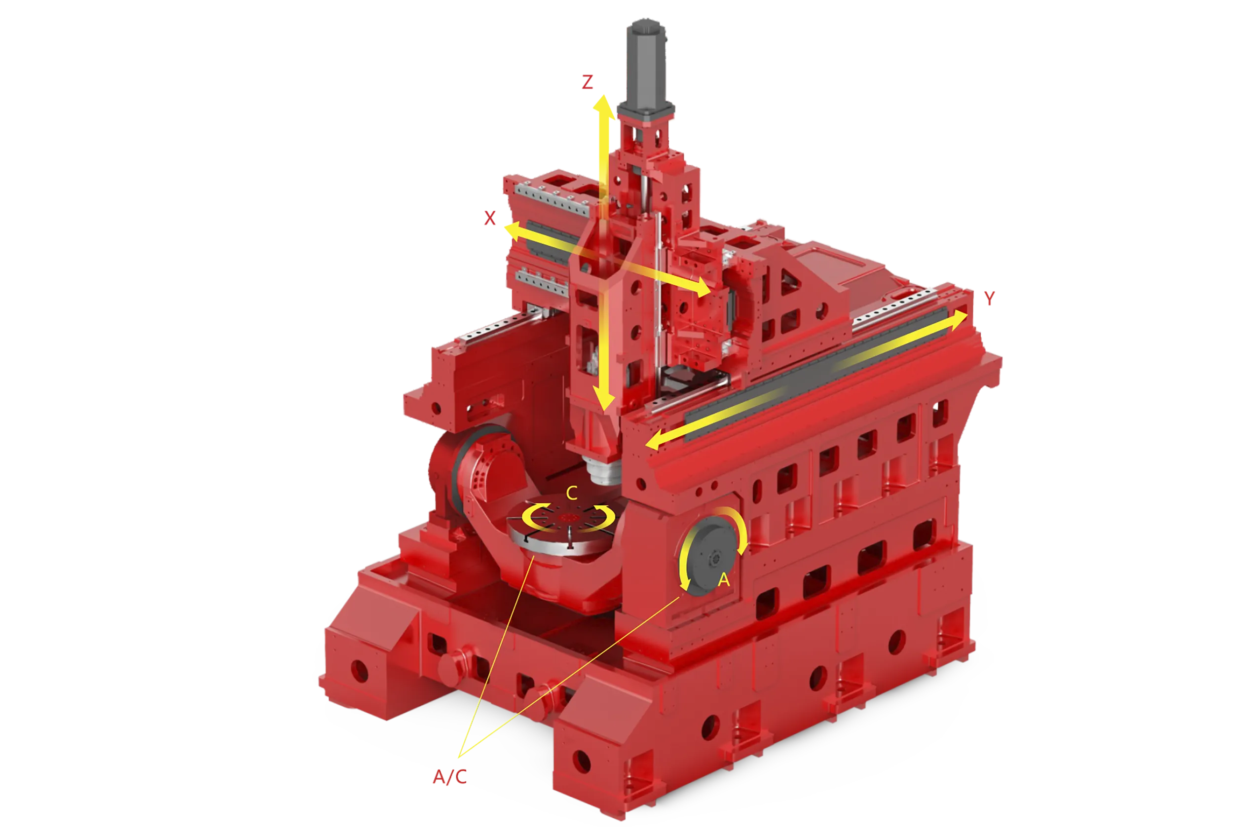 Станок фрезерный с ЧПУ 5-и осевой CATO CBS500