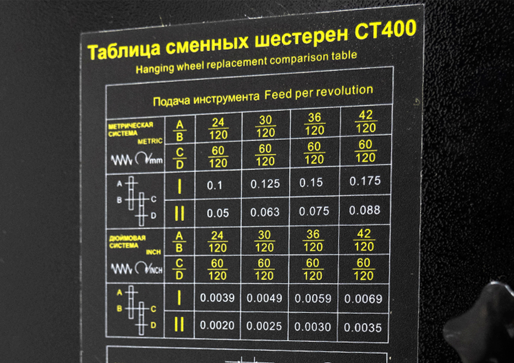 Станок токарно-фрезерный настольный CTMACH CT400