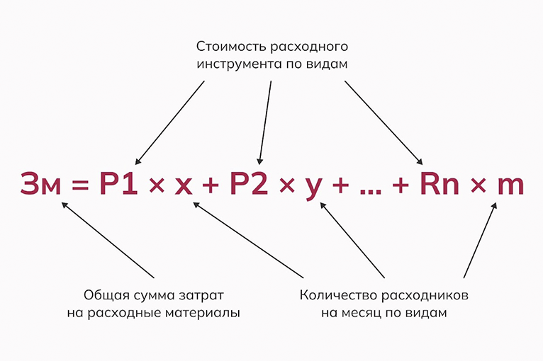 schitaem-raskhody-na-ekspluatatsiyu-oborudovaniya_4.png schitaem-raskhody-na-ekspluatatsiyu-oborudovaniya_4.png