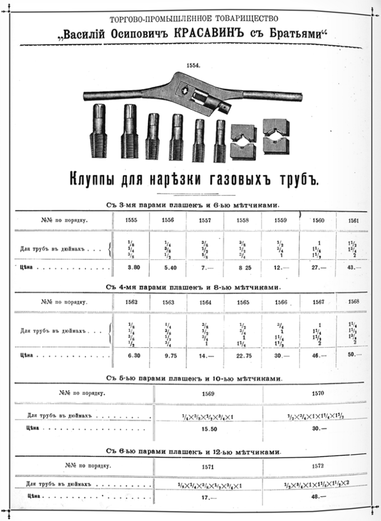 metchiki-ot-prostykh-instrumentov-do-sovremennykh-tekhnologiy-rezbonarezaniya_3.png