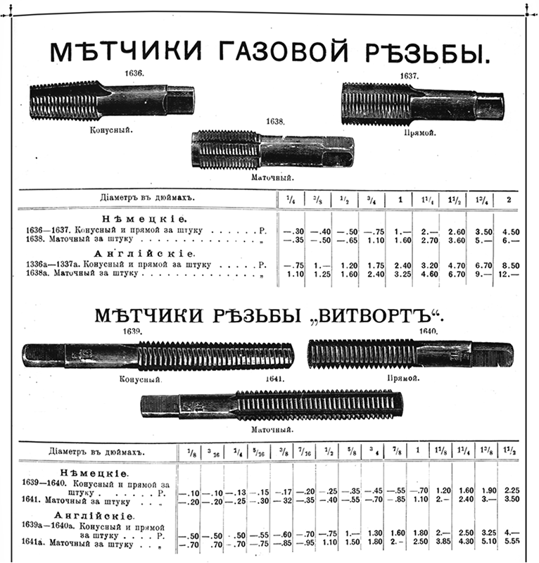 metchiki-ot-prostykh-instrumentov-do-sovremennykh-tekhnologiy-rezbonarezaniya_2.png