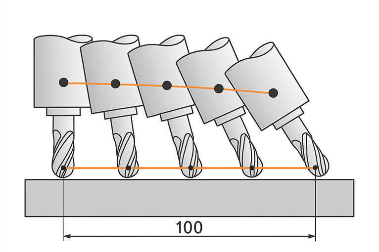 kontrol-polozheniya-tsentra-instrumenta-rtcp_3.png kontrol-polozheniya-tsentra-instrumenta-rtcp_3.png