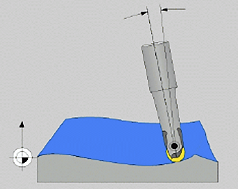 nastroyka-otrabotki-traektorii_5.png nastroyka-otrabotki-traektorii_5.png