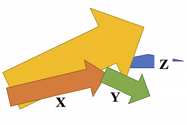 vektornyy-vyvod-upravlyayushchey-programmy_image-1.png