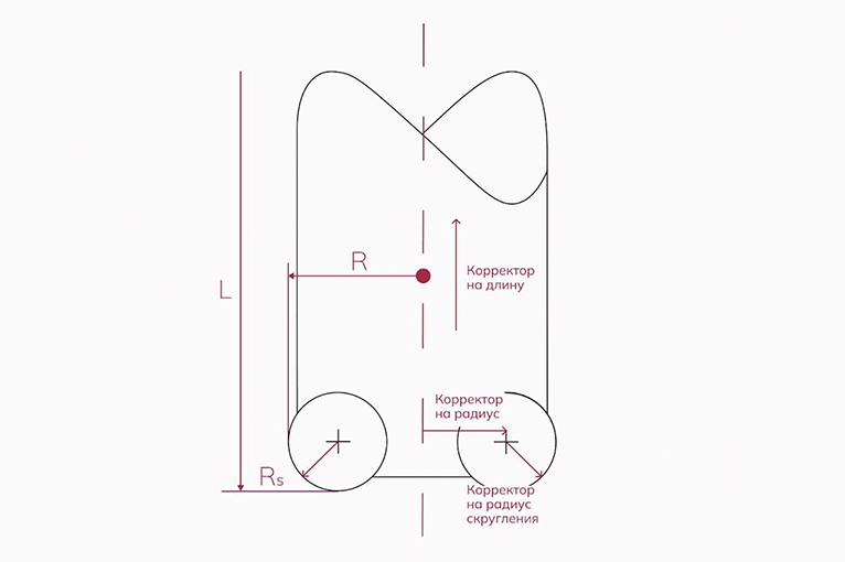 kak-provesti-3d-korrektsiyu-radiusa-instrumenta_4.png