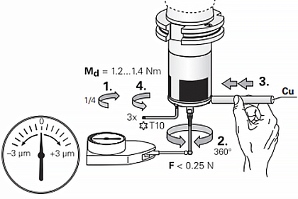 обложка статьи